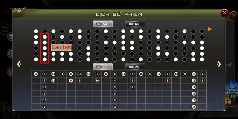 Cách nhận biết cầu bệt tài xỉu trong quá trình chơi